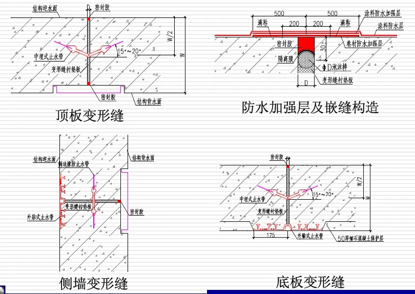 游仙变形缝防水